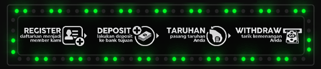 Bimabet77 Jackpot